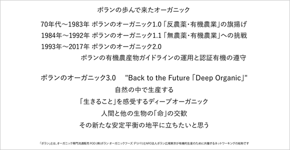 ポランの歩んで来たオーガニック